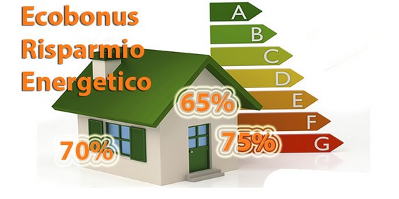 Ionart riqualificazione energetica